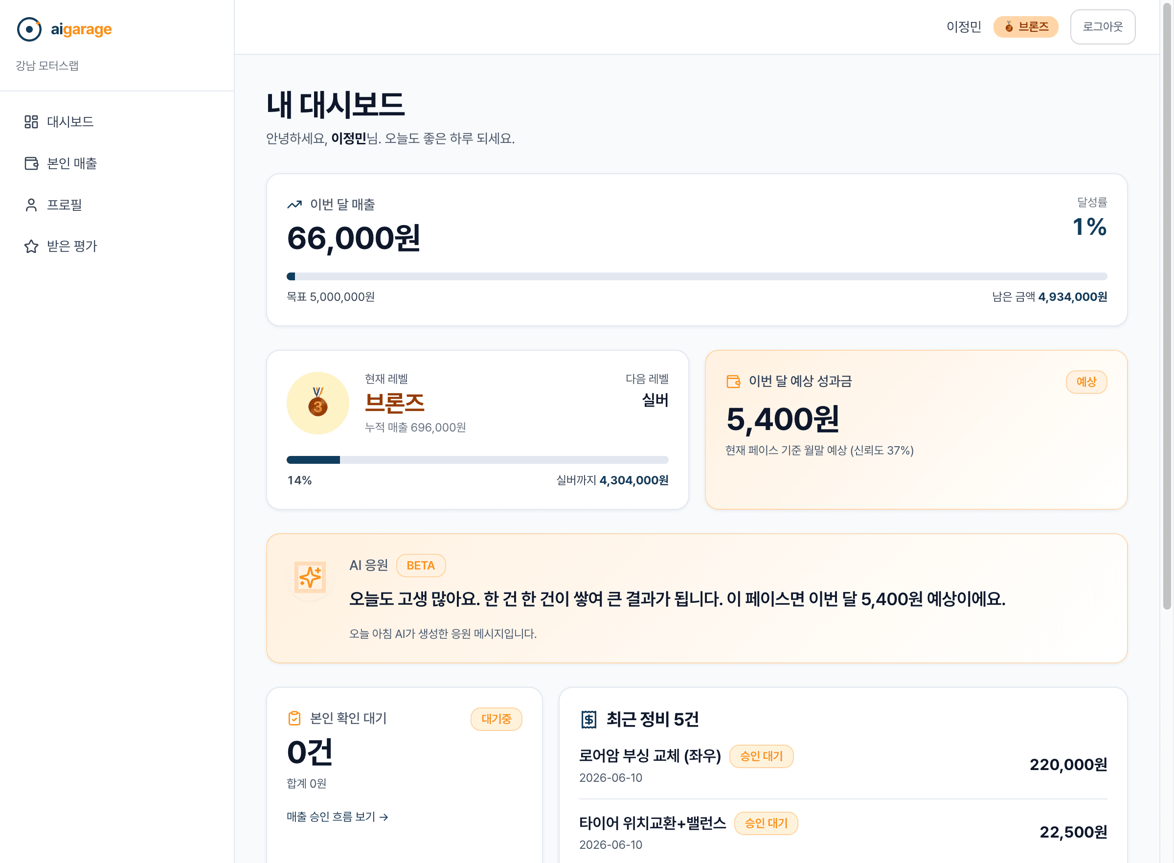 정비사 본인 대시보드 — 레벨·매출·예상 성과금